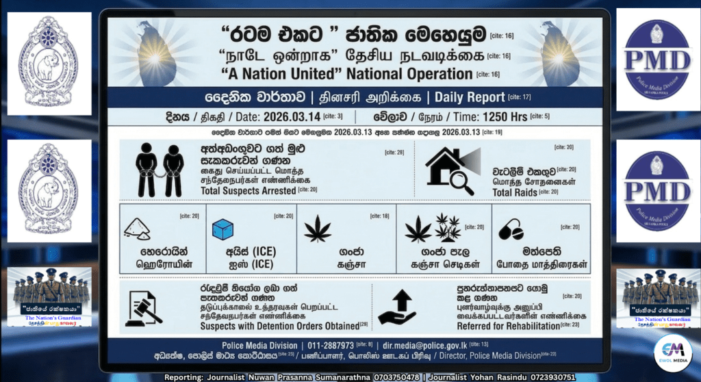 “A Nation United” 753 Suspects Arrested in Nationwide Drug Crackdown