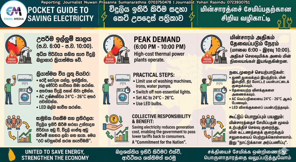 விசேட பொது அறிவித்தல்: மின்சாரச் செலவைக் குறைத்து சலுகைகளைப் பெற்றுக்கொள்ள உங்களின் பங்களிப்பு