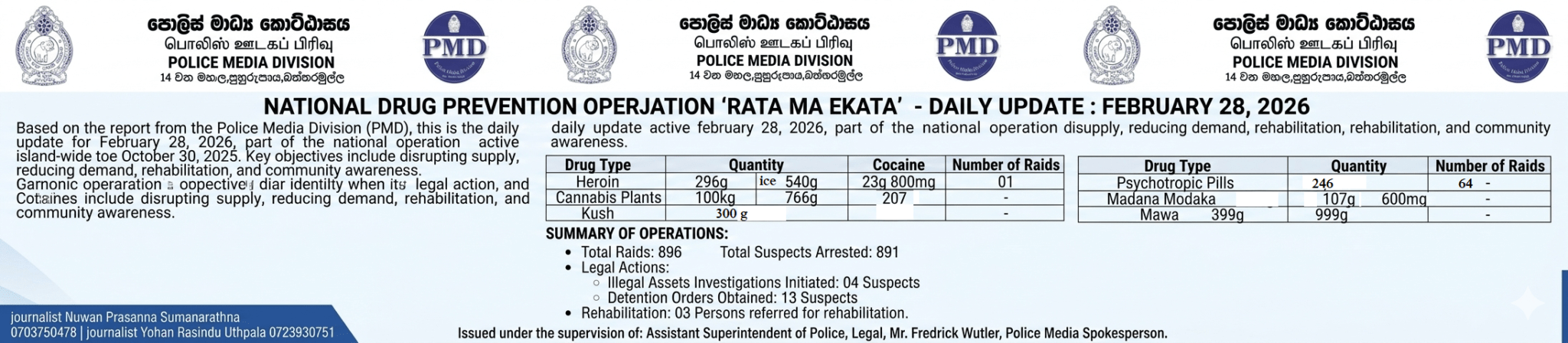 ශ්රී ලංකා පොලිසිය විසින් ක්රියාත්මක කරන "රටම එකට" ජාතික මත්ද්රව්ය නිවාරණ මෙහෙයුමේ 2026 පෙබරවාරි 28 දිනට අදාළ දෛනික වාර්තාව