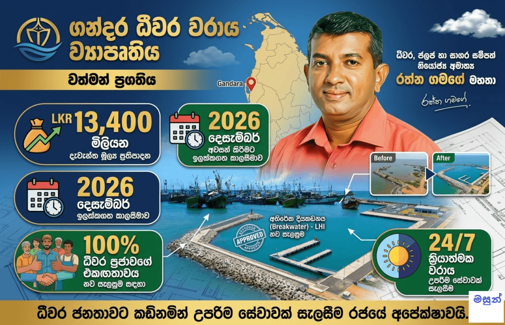 මාතර, ගන්දර ධීවර වරාය ව්යාපෘතියේ ඉදිකිරීම් කටයුතු එළඹෙන 2026 දෙසැම්බර් මාසය වන විට මුළුමනින්ම අවසන් කර ජනතා අයිතියට පත් කිරීමට පියවර ගන්නා බව ධීවර, ජලජ හා සාගර සම්පත් නියෝජ්ය අමාත්ය රත්න ගමගේ මහතා පවසනවා.