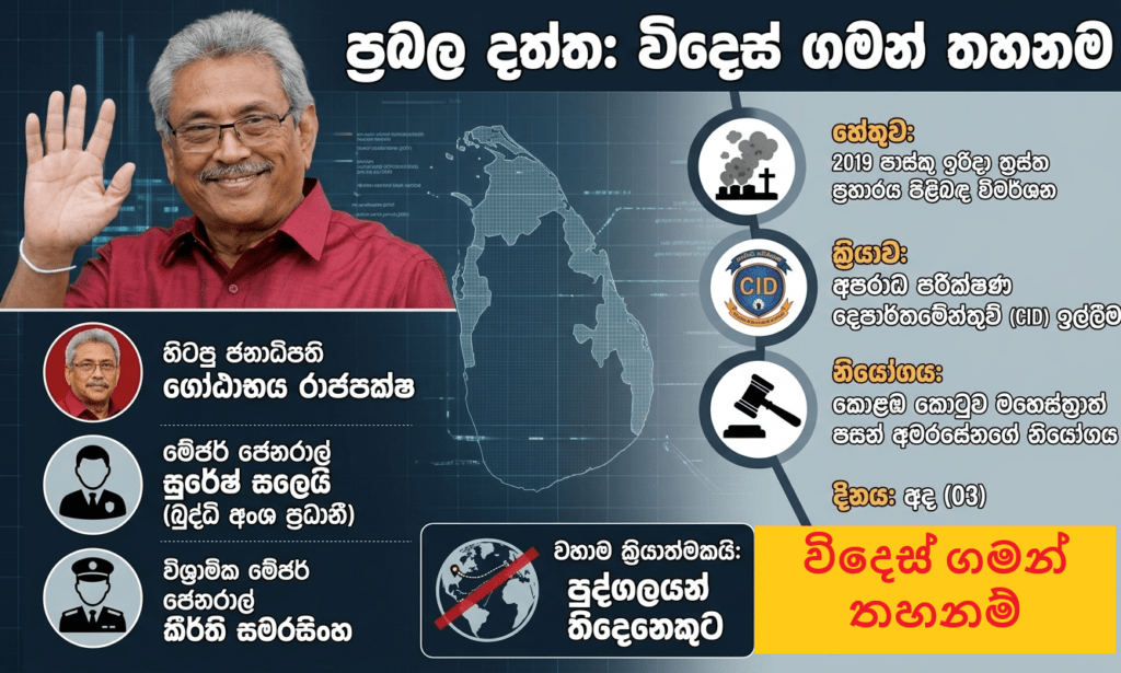 පාස්කු විමර්ශන නව මඟකට: හිටපු ජනාධිපති ගෝඨාභය ඇතුළු තිදෙනෙකුට වහාම ක්රියාත්මක වන පරිදි විදේශ ගමන් තහනමක්!