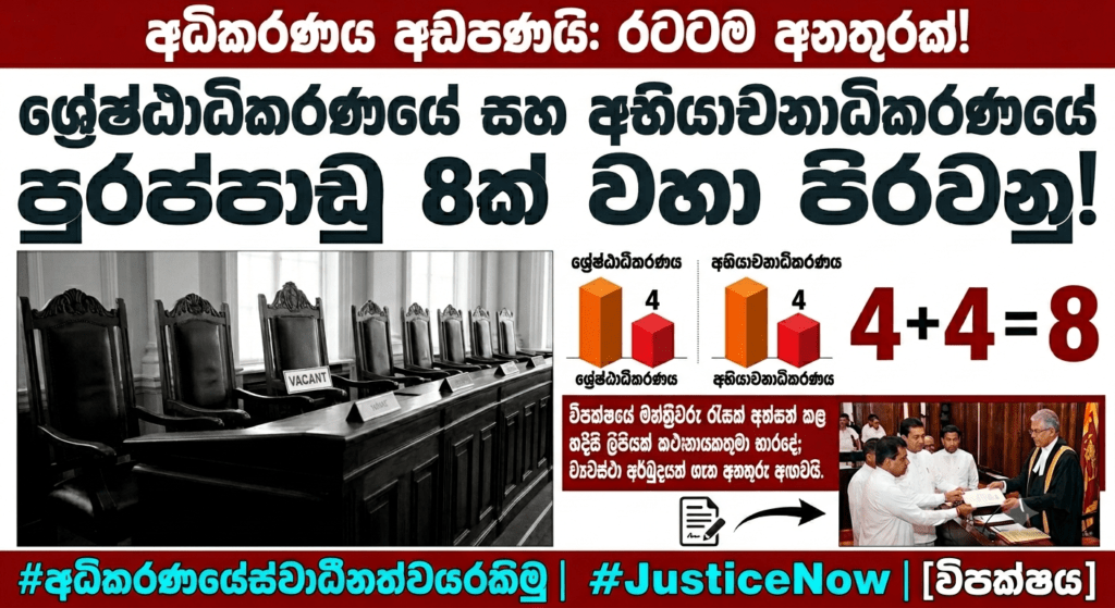 උපරිමාධිකරණය අඩපණයි: ශ්රේෂ්ඨාධිකරණයේ සහ අභියාචනාධිකරණයේ පුරප්පාඩු 8ක්!