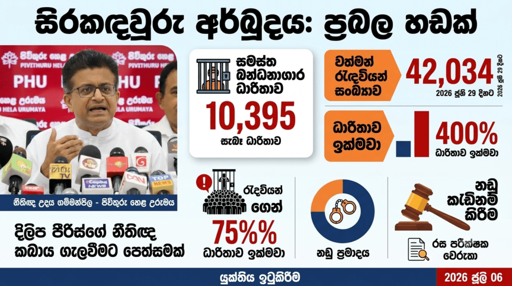 මාරාන්තික සටනට හේතුව මෙන්න: ධාරිතාව 10,395 යි; රැඳවියන් 42,034 යි!