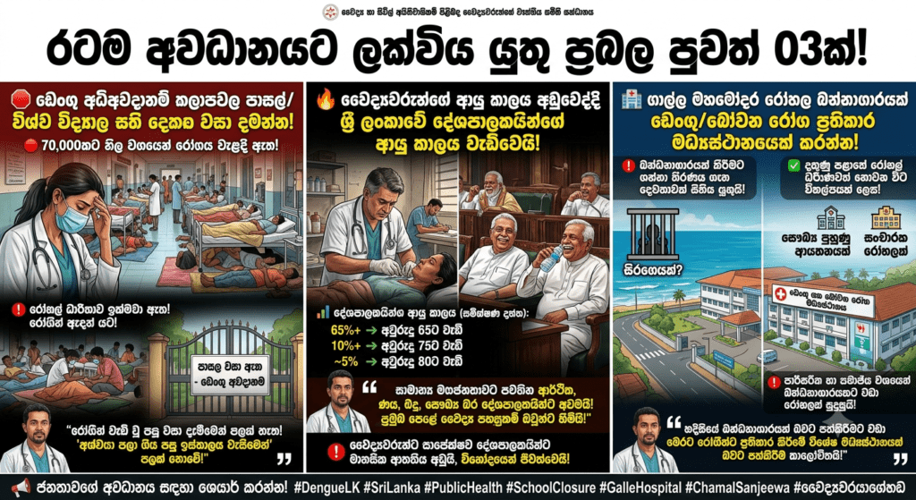 ඩෙංගු මාරයා රටම ගිලගනී! පාසල් වැසීමේ අවදානමක්!