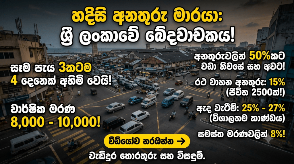 සෑම පැය 3කටම අපට 4 දෙනෙක් අහිමි වෙයි! රටේ ඵලදායී පරපුර බිලිගන්නා ‘මාරයා’ රෝහල්වලටත් කලින් පාරවල් සහ නිවෙස්වලදී දඩයම අරඹයි! වසරකට මිලියනයක් නේවාසික ප්රතිකාරවල!
