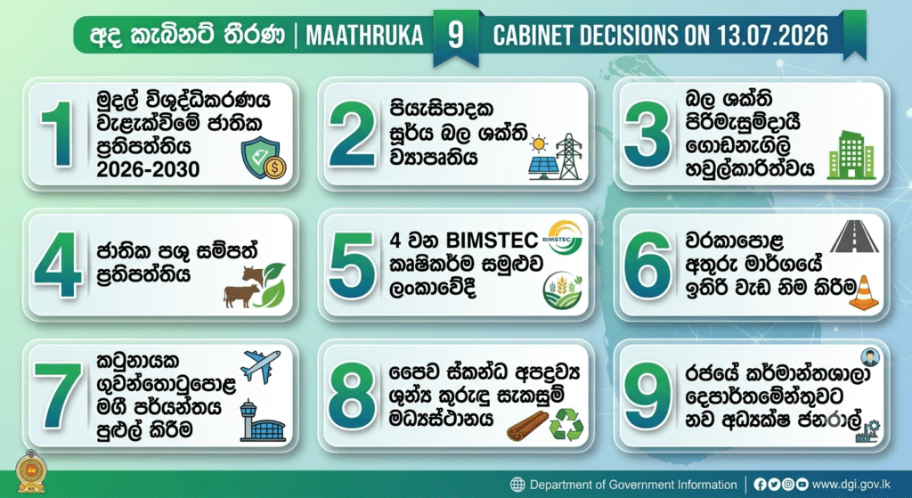 අද වසේ කැබිනට් තින්දු මෙන්න පවත් කියන පිංතූර