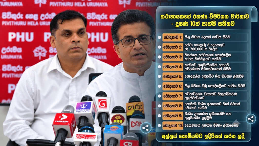කථානායකට එරෙහි දූෂණ 10ක ‘රහස් වාර්තාව’ එළියට!