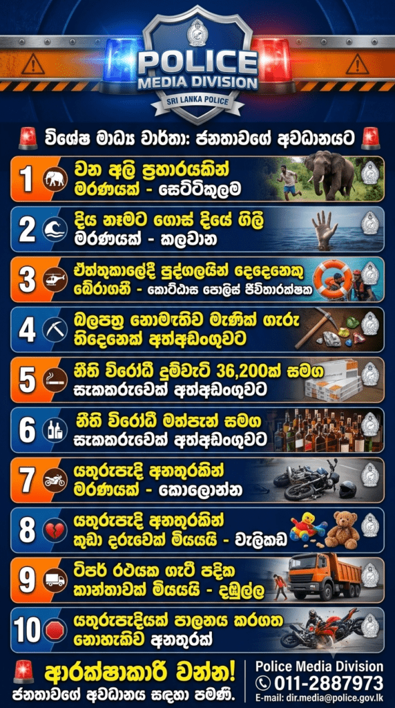 රටපුරා පොලිස් පුවත්