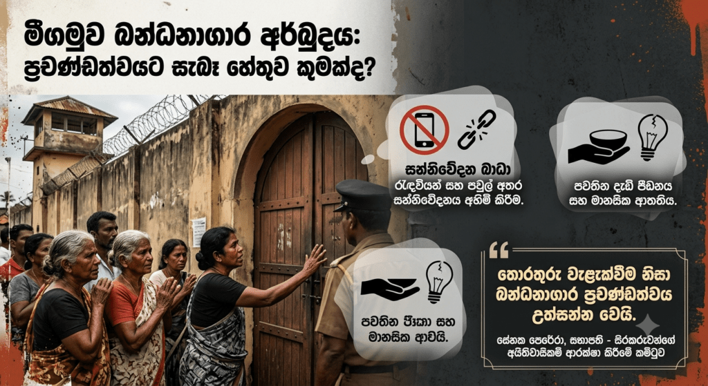 මීගමුව බන්ධනාගාර අවුලට හේතුව මෙන්න