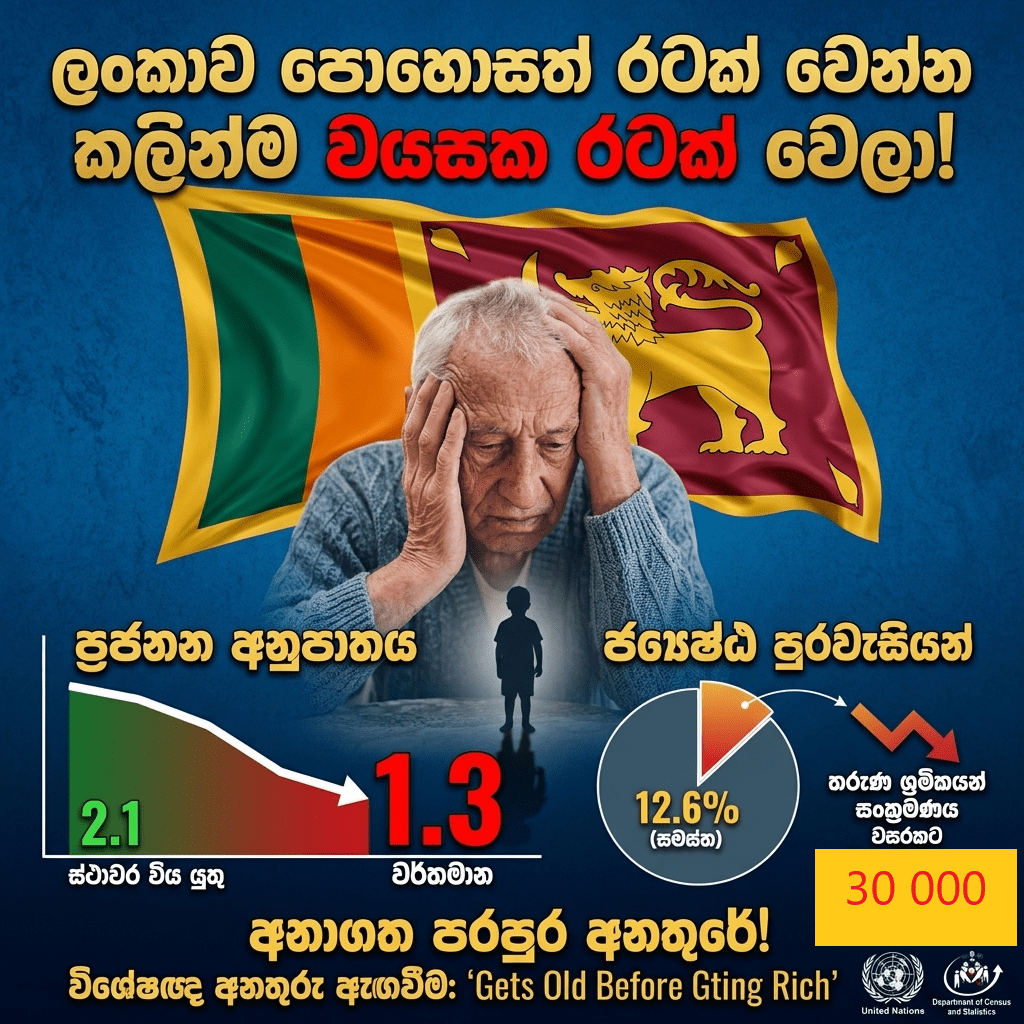 ලංකාව පොහොසත් රටක් වෙන්න කලින්ම වයසක රටක් වෙලා!