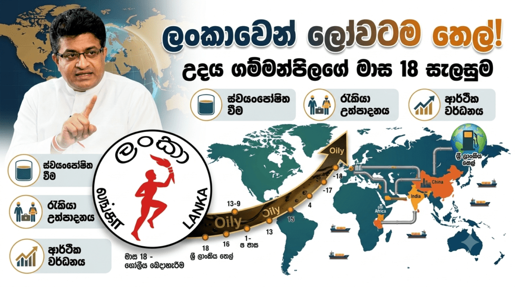 ලංකාවෙන් ලෝවටම තෙල් දෙන්න උදය ගම්මන්පිලගේ මාස 18 සැලසුම මෙන්න