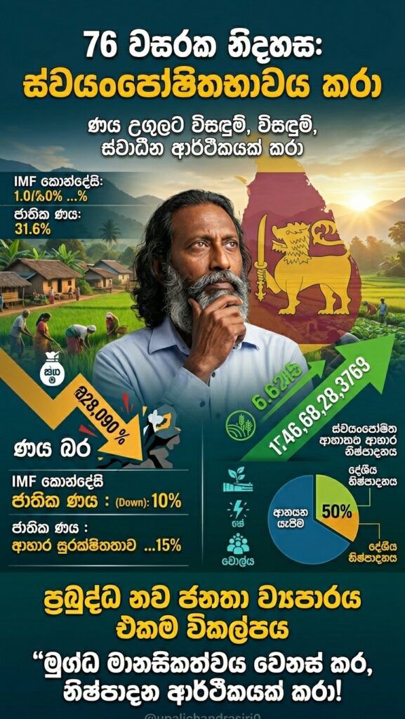 වසර 76ක වහල්භාවයෙන් පසු: රට යන අගාධය සහ සැබෑ ස්වයංපෝෂිත මාවත
