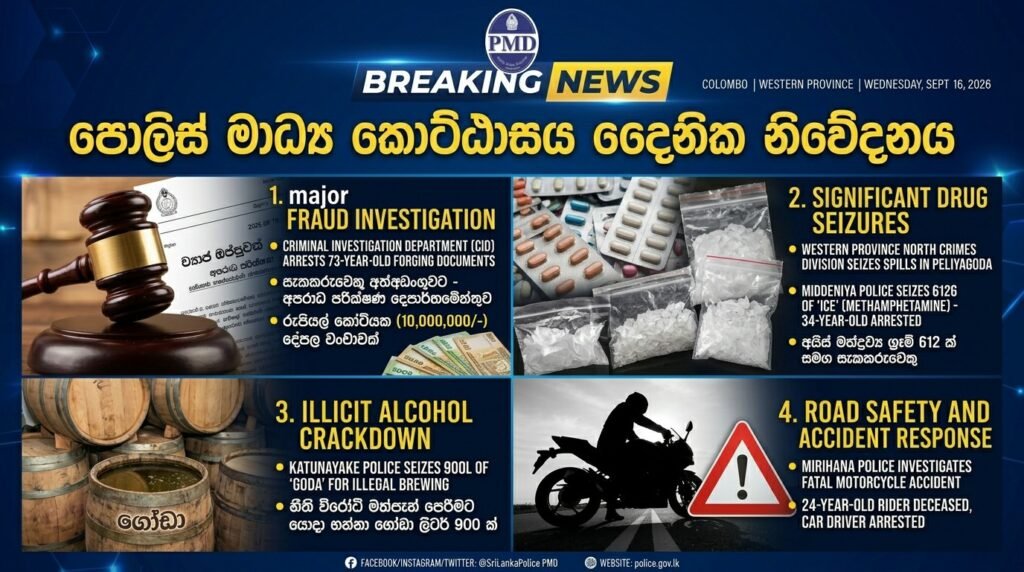 කෝටියක දේපළ වංචාවක් අසුවෙයි! 73ක සැකකරු කළුතරදී අත්අඩංගුවට !