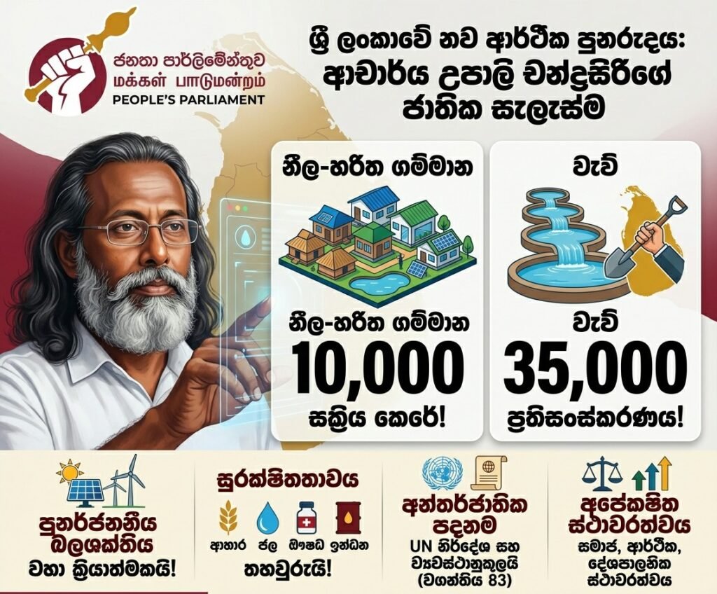ශ්රී ලංකාව සමෘද්ධිය කරා ගෙන යන ‘රහස’ හෙළිවේ!