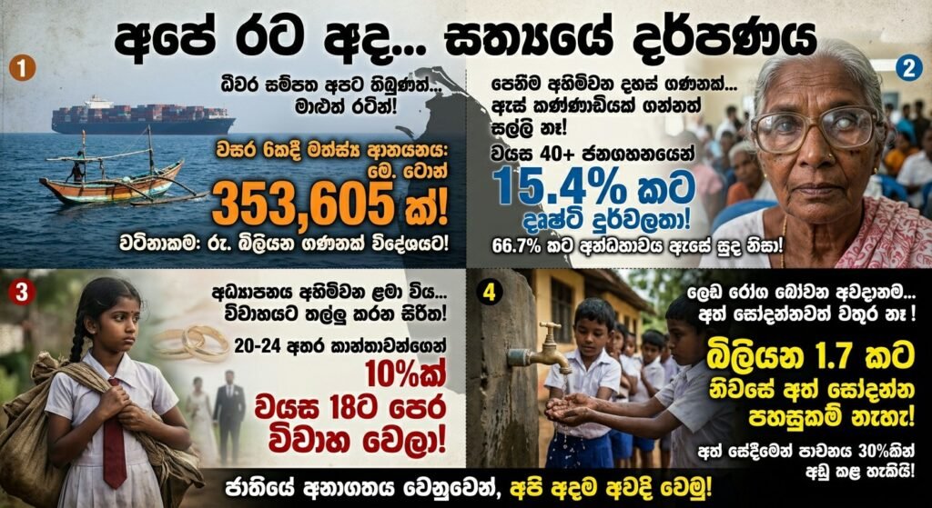 මාළු කෑමටත් රටින් මාළු ගෙන්වයි!වසර 6කදී ටොන් ලක්ෂ 3කට වැඩි මත්ස්ය නිෂ්පාදන ආනයනය කරලා