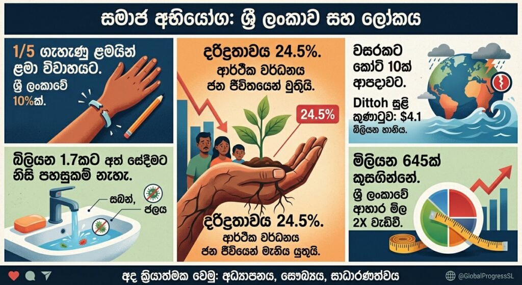 1. ළමා විවාහය