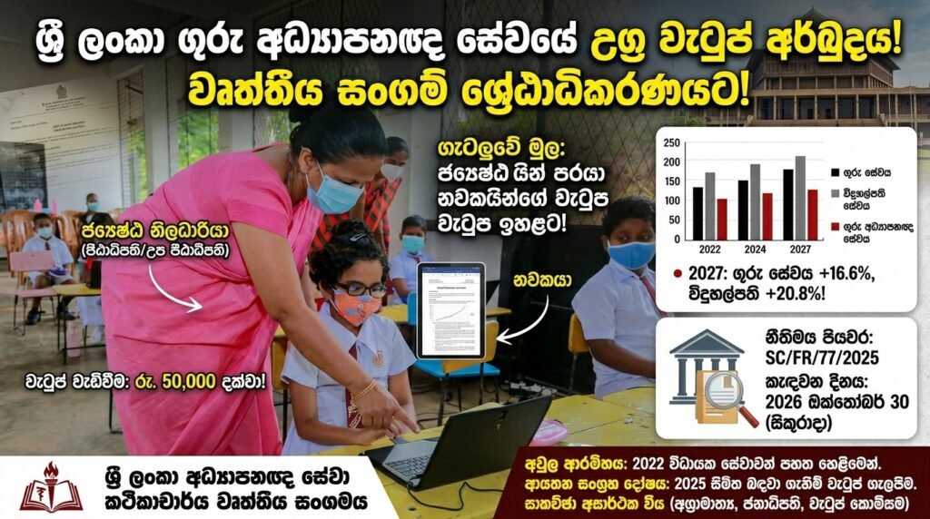 ජ්යෙෂ්ඨයින් පරයා නවකයින්ගේ වැටුප රු. 50,000කින් ඉහළට!