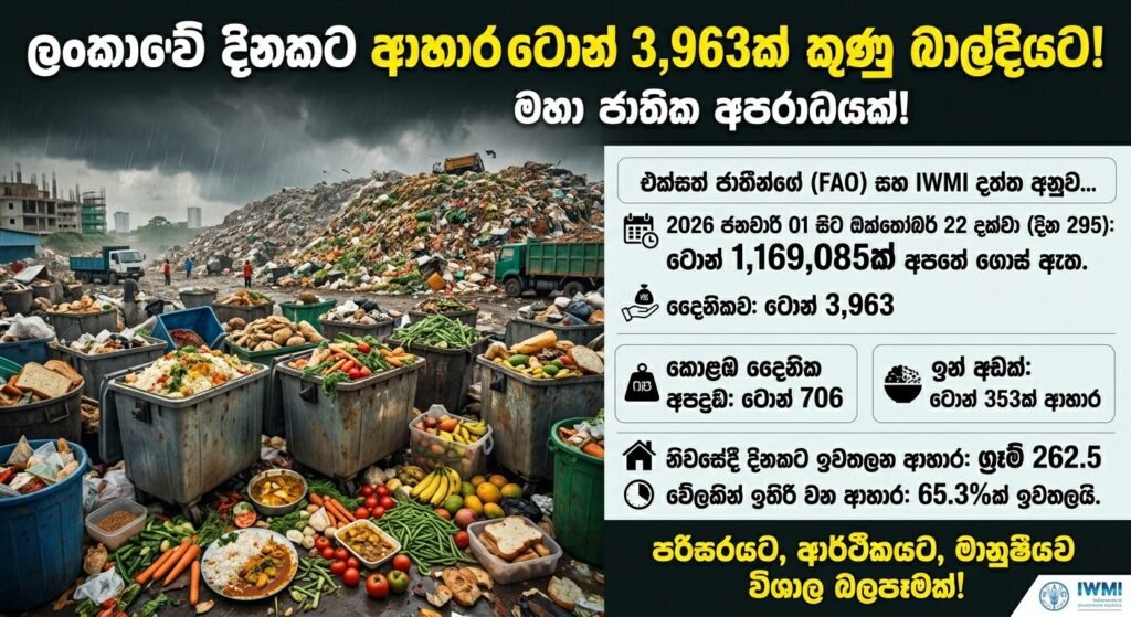 ලංකාවේ දිනකට ආහාර ටොන් 3,963ක් කුණු බාල්දියට!