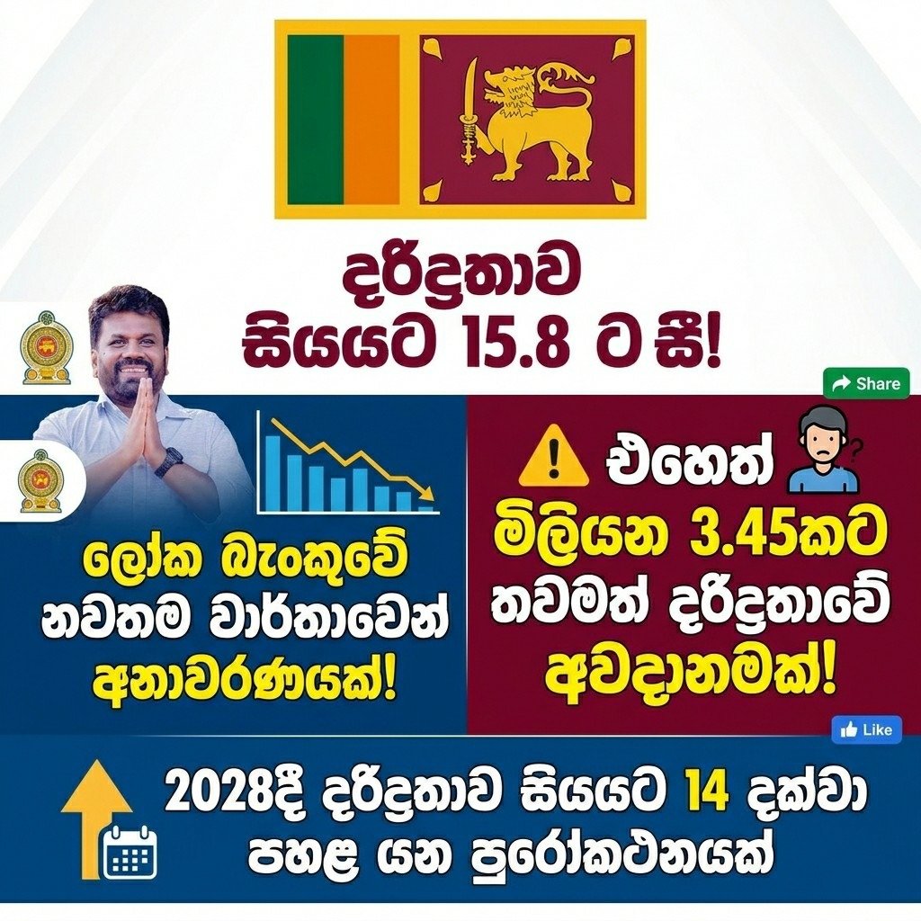 දරිද්රතාව සියයට 15.8 ට බසී!